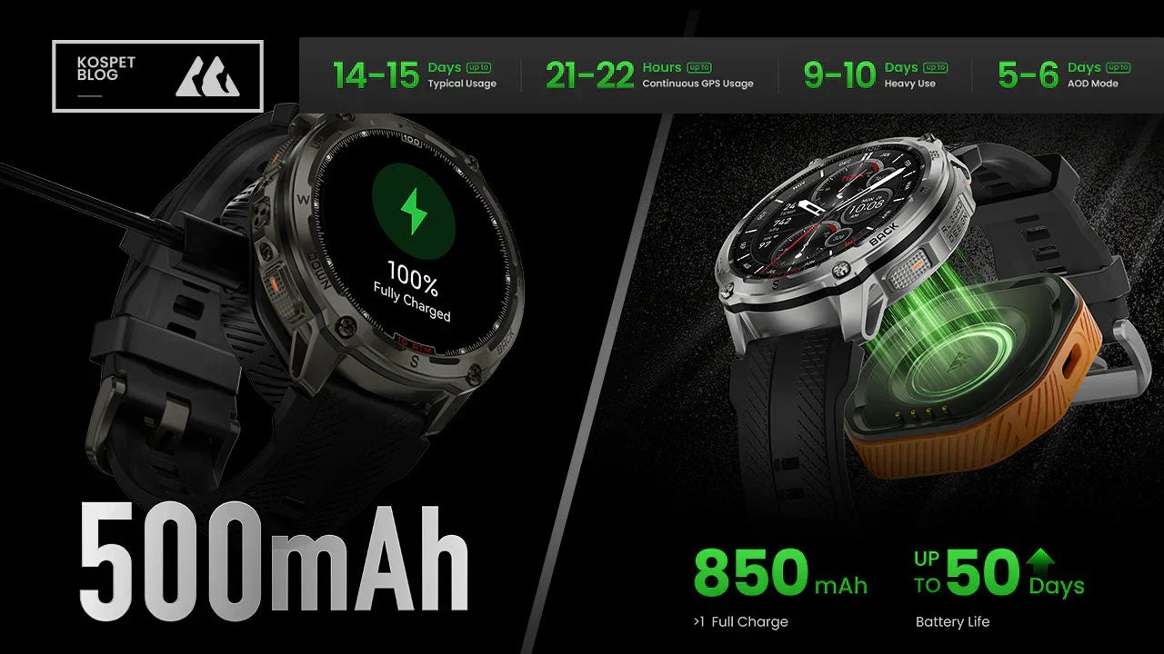 Does a Long Battery Life Smartwatch Depend on How You Use It?