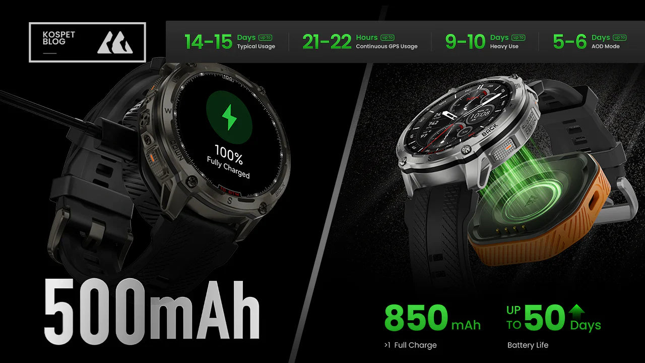 How Long Do Smartwatches Last on a Single Charge?