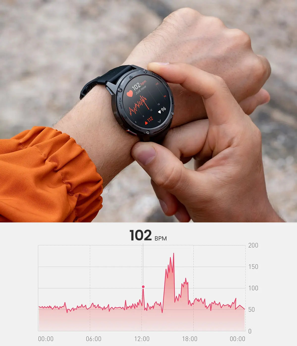 T3 best smartwatch on sale